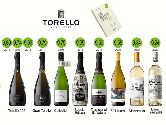 Ampolles dels vins i escumosos Torelló amb les puntuacions de la Guia de Vins de Catalunya 2022