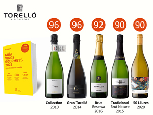 Montaje botellas de espumosos y vinos Torelló junto a sus puntuaciones y a la Guia Gourmets 2022